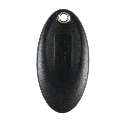 KeyPac Tokens 1 KeyPac Tokens